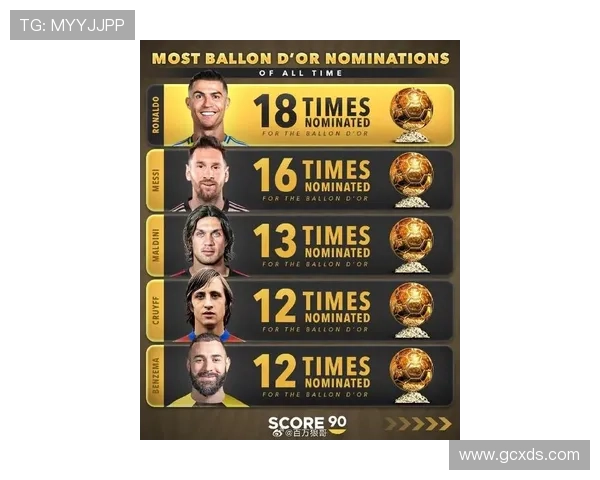 全球足球明星全名单汇总及详细介绍一览 全球足球明星全名单汇总及详细介绍一览