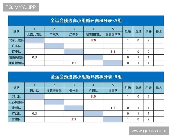 全运会特别报道:杭州乒乓球队如何实现历史性突破与辉煌成就 全运会特别报道:杭州乒乓球队如何实现历史性突破与辉煌成就