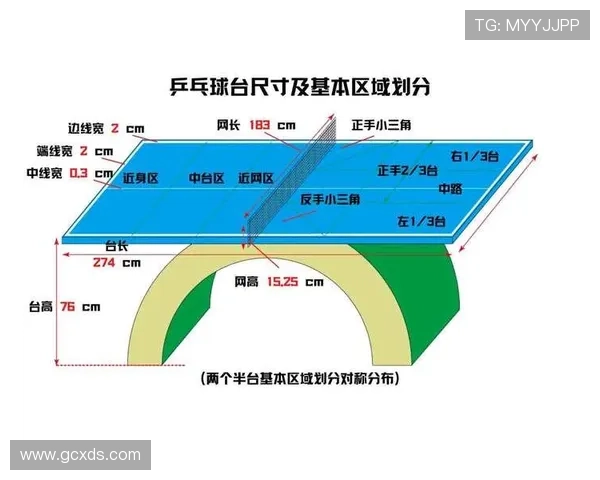 北京乒乓球队在奥运会上的战术表现分析与总结 北京乒乓球队在奥运会上的战术表现分析与总结