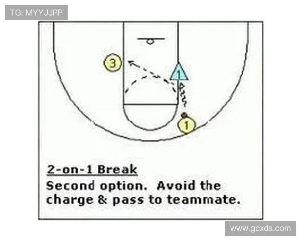 北京篮球队快攻战术解析与实战应用探讨